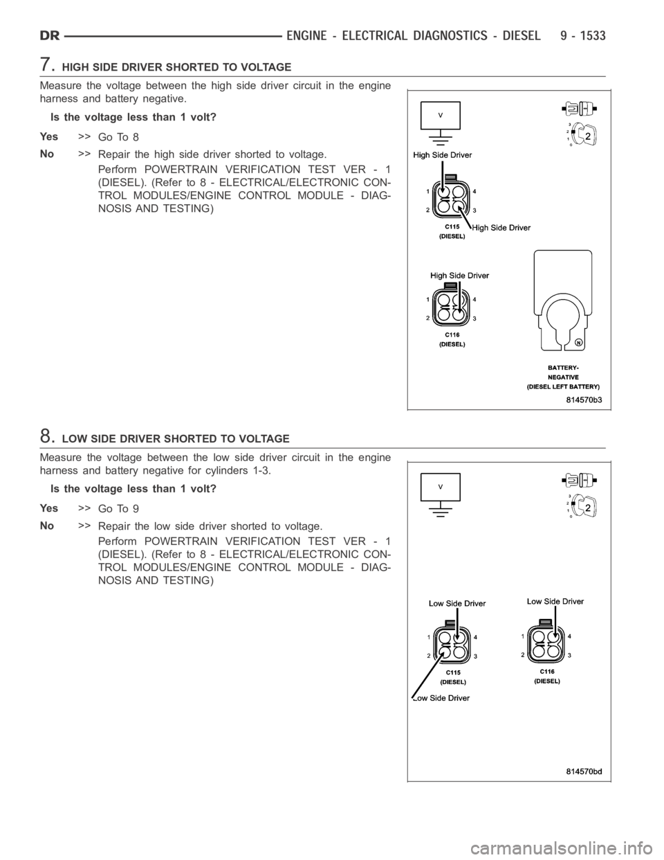 DODGE RAM SRT-10 2006 Service Repair Manual 7.HIGH SIDE DRIVER SHORTED TO VOLTAGE
Measure the voltage between the high side driver circuit in the engine
harness and battery negative.
Is the voltage less than 1 volt?
Ye s>>
Go To 8
No>>
Repair t DODGE RAM SRT-10 2006 Service Repair Manual 7.HIGH SIDE DRIVER SHORTED TO VOLTAGE
Measure the voltage between the high side driver circuit in the engine
harness and battery negative.
Is the voltage less than 1 volt?
Ye s>>
Go To 8
No>>
Repair t
