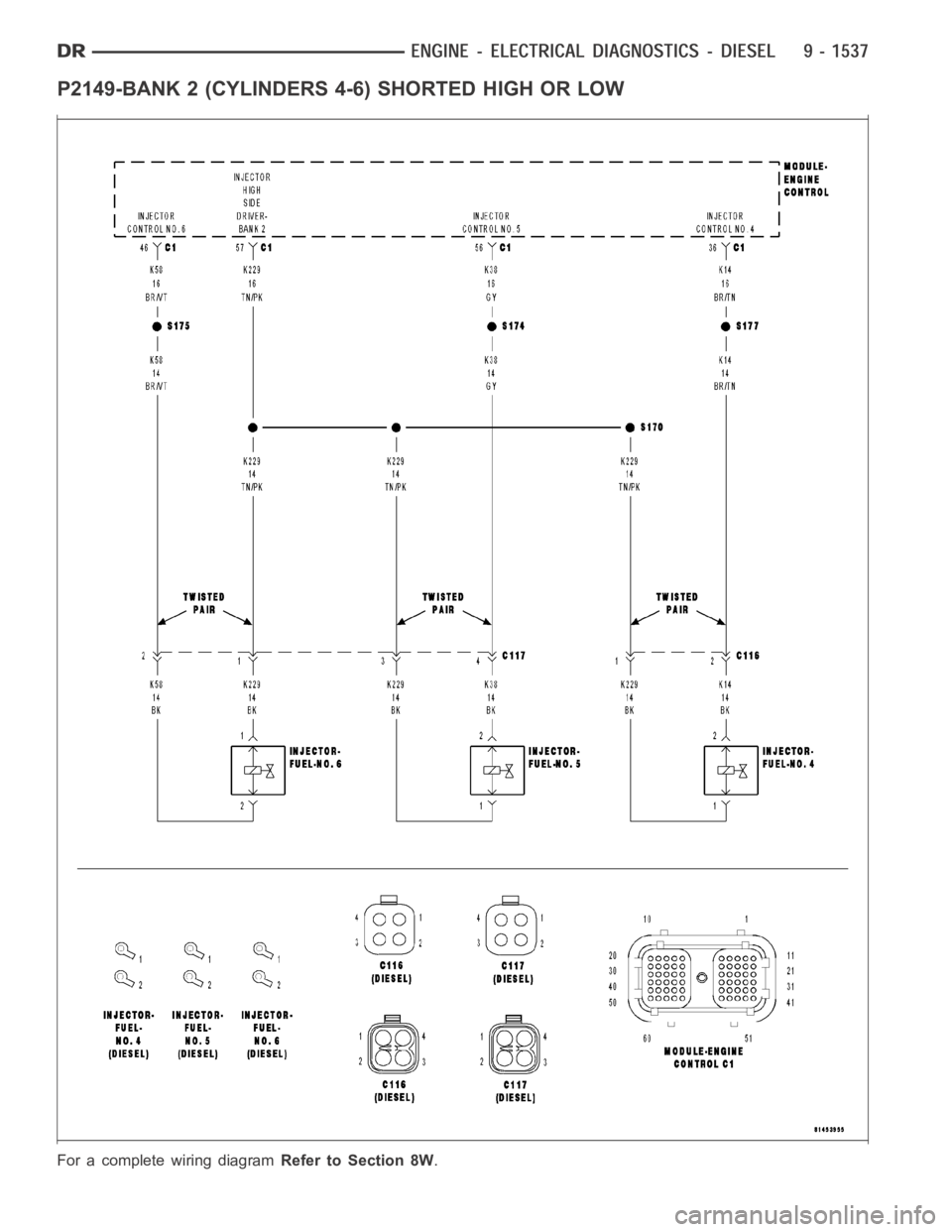 DODGE RAM SRT-10 2006 Service Repair Manual P2149-BANK 2 (CYLINDERS 4-6) SHORTED HIGH OR LOW
For a complete wiring diagramRefer to Section 8W. DODGE RAM SRT-10 2006 Service Repair Manual P2149-BANK 2 (CYLINDERS 4-6) SHORTED HIGH OR LOW
For a complete wiring diagramRefer to Section 8W.