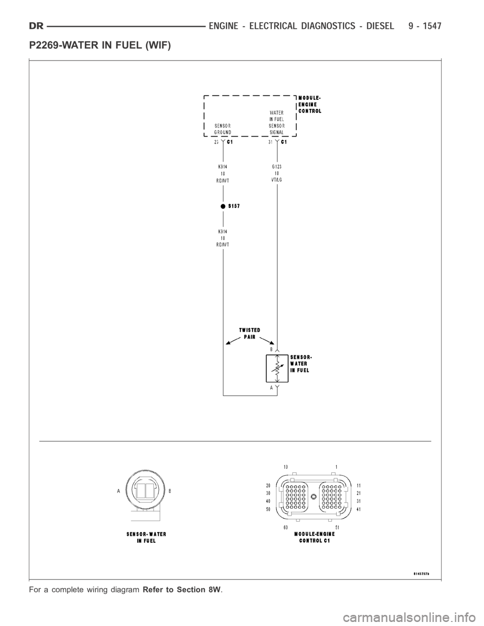 DODGE RAM SRT-10 2006 Service Repair Manual P2269-WATER IN FUEL (WIF)
For a complete wiring diagramRefer to Section 8W. DODGE RAM SRT-10 2006 Service Repair Manual P2269-WATER IN FUEL (WIF)
For a complete wiring diagramRefer to Section 8W.