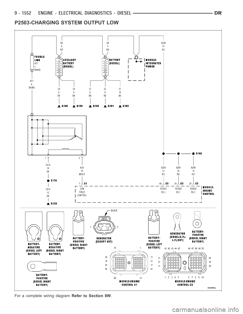 DODGE RAM SRT-10 2006 Service Repair Manual P2503-CHARGING SYSTEM OUTPUT LOW
For a complete wiring diagramRefer to Section 8W. DODGE RAM SRT-10 2006 Service Repair Manual P2503-CHARGING SYSTEM OUTPUT LOW
For a complete wiring diagramRefer to Section 8W.
