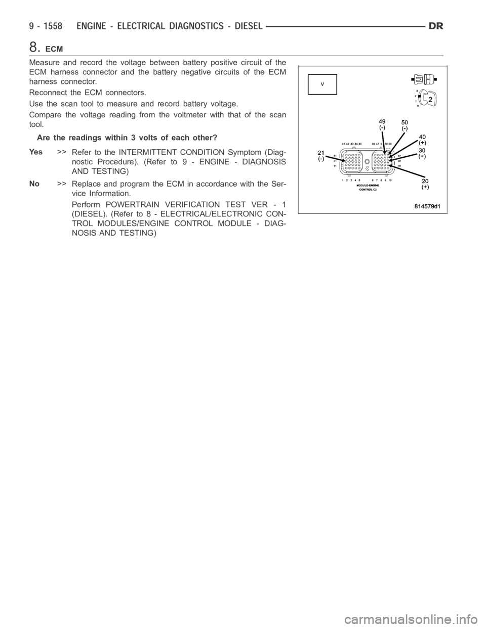 DODGE RAM SRT-10 2006 Service Repair Manual 8.ECM
Measure and record the voltage between battery positive circuit of the
ECM harness connector and the battery negative circuits of the ECM
harness connector.
Reconnect the ECM connectors.
Use the DODGE RAM SRT-10 2006 Service Repair Manual 8.ECM
Measure and record the voltage between battery positive circuit of the
ECM harness connector and the battery negative circuits of the ECM
harness connector.
Reconnect the ECM connectors.
Use the