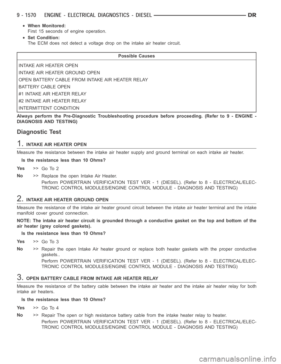 DODGE RAM SRT-10 2006 Service Repair Manual When Monitored:
First 15 seconds of engine operation.
Set Condition:
The ECM does not detect a voltage drop on the intake air heater circuit.
Possible Causes
INTAKE AIR HEATER OPEN
INTAKE AIR HEATER G DODGE RAM SRT-10 2006 Service Repair Manual When Monitored:
First 15 seconds of engine operation.
Set Condition:
The ECM does not detect a voltage drop on the intake air heater circuit.
Possible Causes
INTAKE AIR HEATER OPEN
INTAKE AIR HEATER G