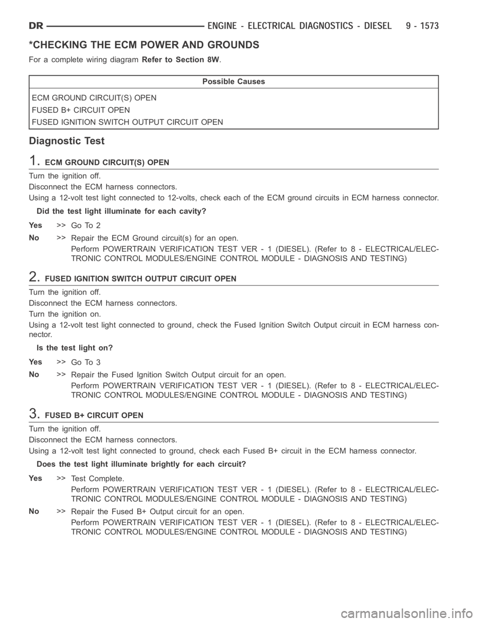 DODGE RAM SRT-10 2006  Service Repair Manual *CHECKING THE ECM POWER AND GROUNDS
For a complete wiring diagramRefer to Section 8W.
Possible Causes
ECM GROUND CIRCUIT(S) OPEN
FUSED B+ CIRCUIT OPEN
FUSED IGNITION SWITCH OUTPUT CIRCUIT OPEN
Diagnos