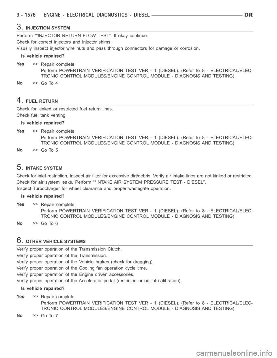 DODGE RAM SRT-10 2006  Service Repair Manual 3.INJECTION SYSTEM
Perform “*INJECTOR RETURN FLOW TEST”. If okay continue.
Check for correct injectors and injector shims.
Visuslly inspect injector wire nuts and pass through connectors for damag