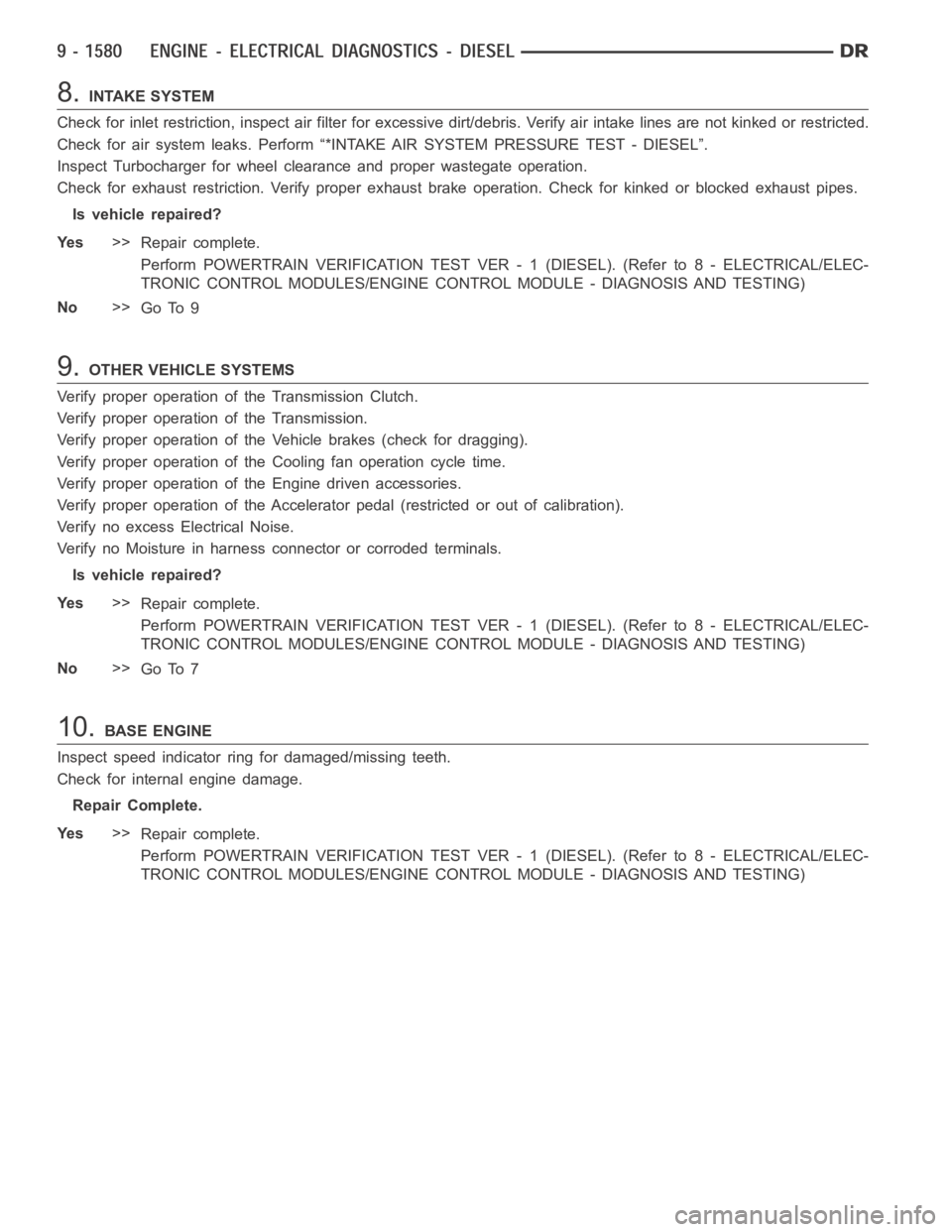 DODGE RAM SRT-10 2006  Service Repair Manual 8.INTAKE SYSTEM
Check for inlet restriction, inspect air filter for excessive dirt/debris. Verify air intake lines are not kinked or restricted.
Check for air system leaks. Perform “*INTAKE AIR SYST