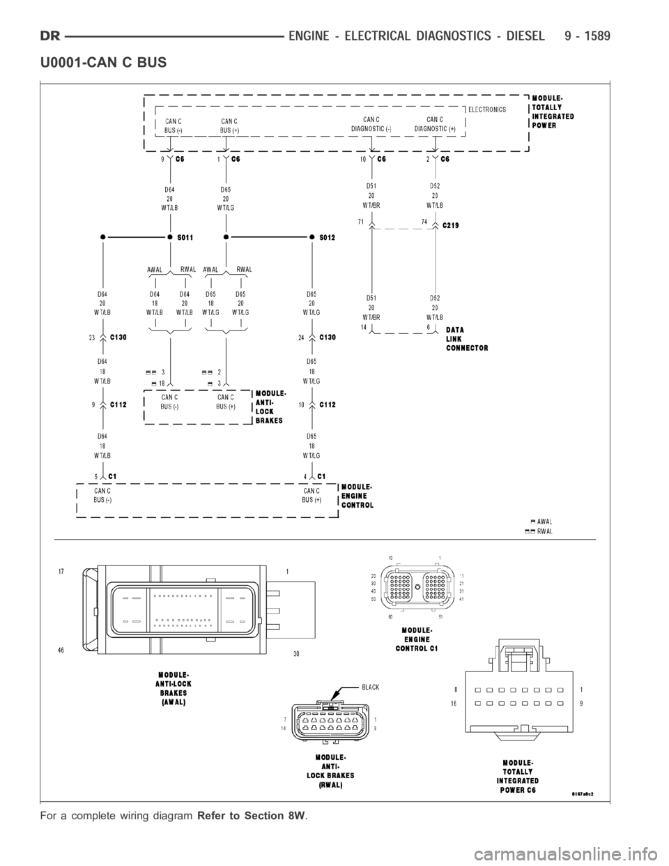 DODGE RAM SRT-10 2006 Service Repair Manual U0001-CAN C BUS
For a complete wiring diagramRefer to Section 8W. DODGE RAM SRT-10 2006 Service Repair Manual U0001-CAN C BUS
For a complete wiring diagramRefer to Section 8W.