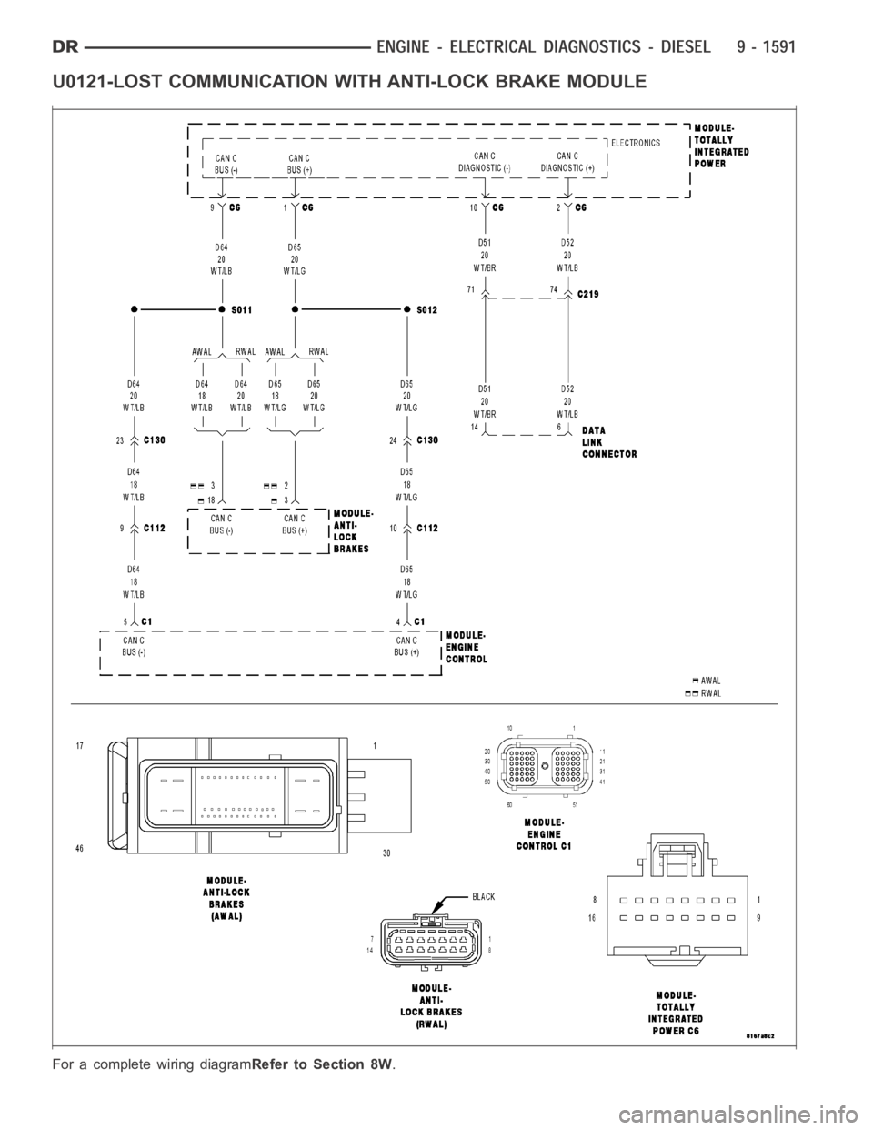 DODGE RAM SRT-10 2006 Service Repair Manual U0121-LOST COMMUNICATION WITH ANTI-LOCK BRAKE MODULE
For a complete wiring diagramRefer to Section 8W. DODGE RAM SRT-10 2006 Service Repair Manual U0121-LOST COMMUNICATION WITH ANTI-LOCK BRAKE MODULE
For a complete wiring diagramRefer to Section 8W.