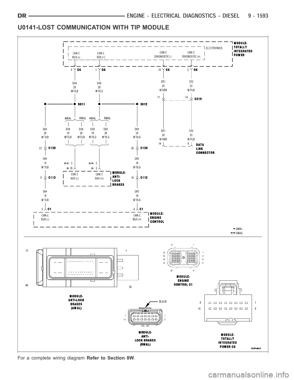 DODGE RAM SRT-10 2006 Service Repair Manual U0141-LOST COMMUNICATION WITH TIP MODULE
For a complete wiring diagramRefer to Section 8W. DODGE RAM SRT-10 2006 Service Repair Manual U0141-LOST COMMUNICATION WITH TIP MODULE
For a complete wiring diagramRefer to Section 8W.