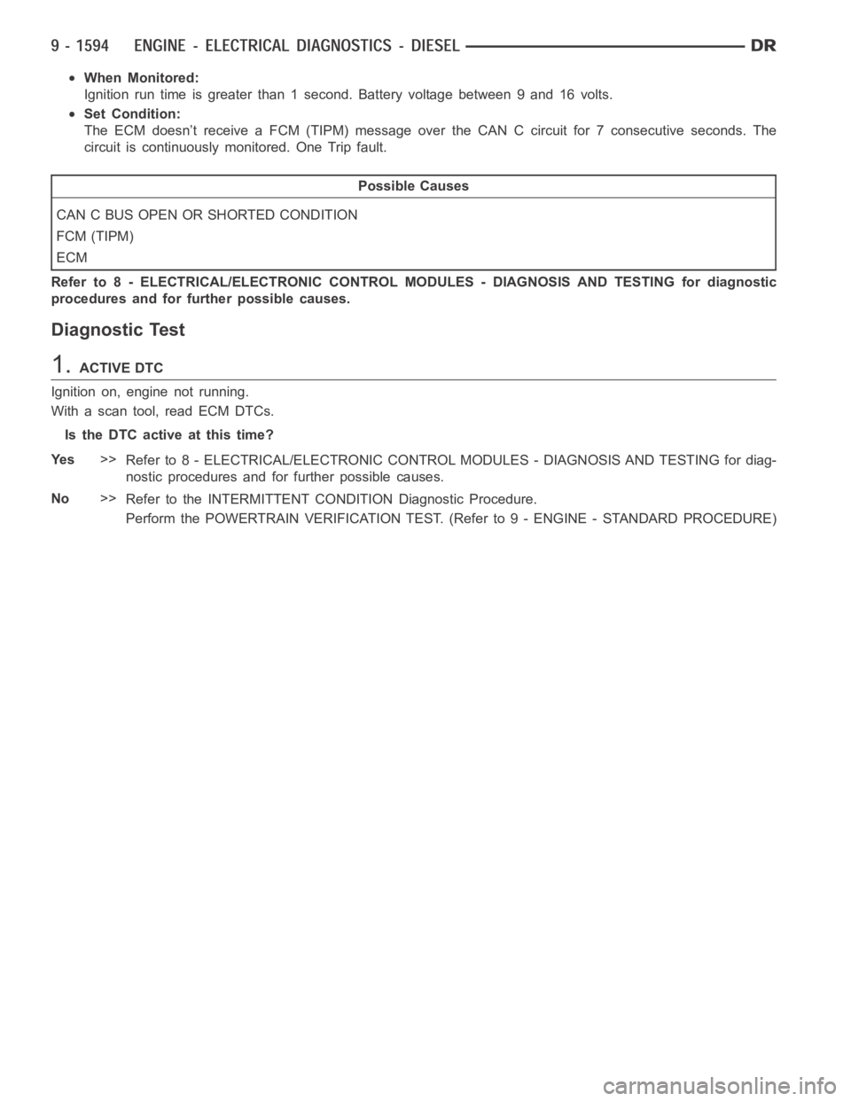 DODGE RAM SRT-10 2006 Service Repair Manual When Monitored:
Ignition run time is greater than 1 second. Battery voltage between 9 and 16volts.
Set Condition:
TheECMdoesn’treceiveaFCM(TIPM)message over the CAN C circuit for 7 consecutive secon DODGE RAM SRT-10 2006 Service Repair Manual When Monitored:
Ignition run time is greater than 1 second. Battery voltage between 9 and 16volts.
Set Condition:
TheECMdoesn’treceiveaFCM(TIPM)message over the CAN C circuit for 7 consecutive secon