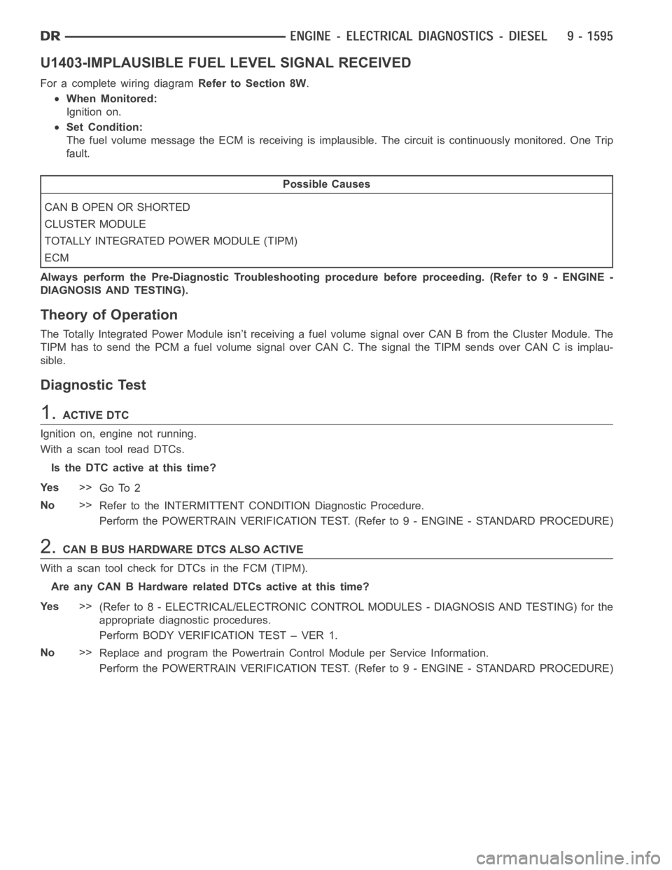 DODGE RAM SRT-10 2006 Service Repair Manual U1403-IMPLAUSIBLE FUEL LEVEL SIGNAL RECEIVED
For a complete wiring diagramRefer to Section 8W.
When Monitored:
Ignition on.
Set Condition:
The fuel volume message the ECM is receiving is implausible. DODGE RAM SRT-10 2006 Service Repair Manual U1403-IMPLAUSIBLE FUEL LEVEL SIGNAL RECEIVED
For a complete wiring diagramRefer to Section 8W.
When Monitored:
Ignition on.
Set Condition:
The fuel volume message the ECM is receiving is implausible.