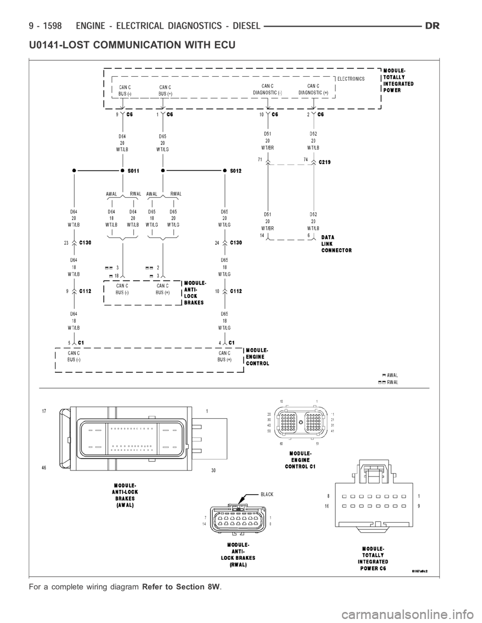 DODGE RAM SRT-10 2006 Service Repair Manual U0141-LOST COMMUNICATION WITH ECU
For a complete wiring diagramRefer to Section 8W. DODGE RAM SRT-10 2006 Service Repair Manual U0141-LOST COMMUNICATION WITH ECU
For a complete wiring diagramRefer to Section 8W.