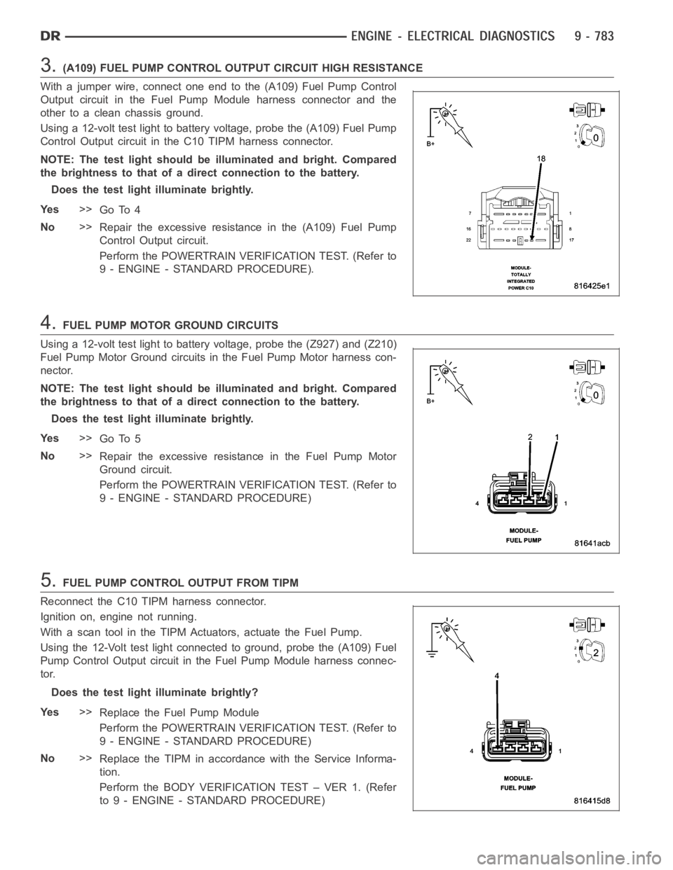 DODGE RAM SRT-10 2006 Service Owners Manual 3.(A109) FUEL PUMP CONTROL OUTPUT CIRCUIT HIGH RESISTANCE
With a jumper wire, connect one end to the (A109) Fuel Pump Control
Output circuit in the Fuel Pump Module harness connector and the
other to DODGE RAM SRT-10 2006 Service Owners Manual 3.(A109) FUEL PUMP CONTROL OUTPUT CIRCUIT HIGH RESISTANCE
With a jumper wire, connect one end to the (A109) Fuel Pump Control
Output circuit in the Fuel Pump Module harness connector and the
other to