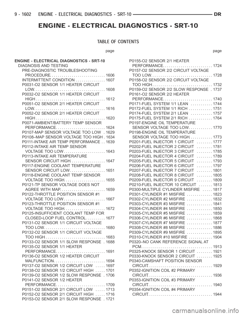 DODGE RAM SRT-10 2006 Service Repair Manual page page
ENGINE - ELECTRICAL DIAGNOSTICS - SRT-10
DIAGNOSIS AND TESTING
PRE-DIAGNOSTIC TROUBLESHOOTING
PROCEDURE............................. 1606
INTERMITTENT CONDITION ............... 1607
P0031-O2 DODGE RAM SRT-10 2006 Service Repair Manual page page
ENGINE - ELECTRICAL DIAGNOSTICS - SRT-10
DIAGNOSIS AND TESTING
PRE-DIAGNOSTIC TROUBLESHOOTING
PROCEDURE............................. 1606
INTERMITTENT CONDITION ............... 1607
P0031-O2