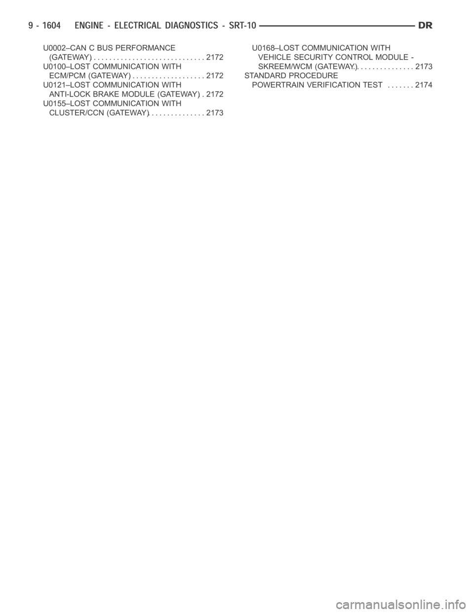 DODGE RAM SRT-10 2006 Service Repair Manual U0002–CAN C BUS PERFORMANCE
(GATEWAY).............................. 2172
U0100–LOST COMMUNICATION WITH
ECM/PCM (GATEWAY).................... 2172
U0121–LOST COMMUNICATION WITH
ANTI-LOCK BRAKE MO DODGE RAM SRT-10 2006 Service Repair Manual U0002–CAN C BUS PERFORMANCE
(GATEWAY).............................. 2172
U0100–LOST COMMUNICATION WITH
ECM/PCM (GATEWAY).................... 2172
U0121–LOST COMMUNICATION WITH
ANTI-LOCK BRAKE MO
