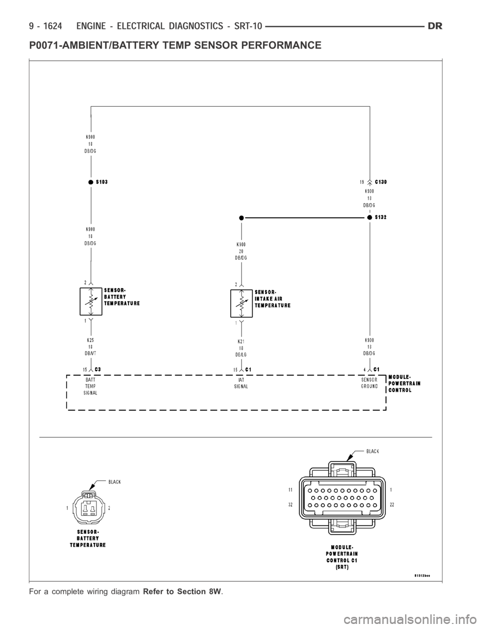DODGE RAM SRT-10 2006 Service Repair Manual P0071-AMBIENT/BATTERY TEMP SENSOR PERFORMANCE
For a complete wiring diagramRefer to Section 8W. DODGE RAM SRT-10 2006 Service Repair Manual P0071-AMBIENT/BATTERY TEMP SENSOR PERFORMANCE
For a complete wiring diagramRefer to Section 8W.