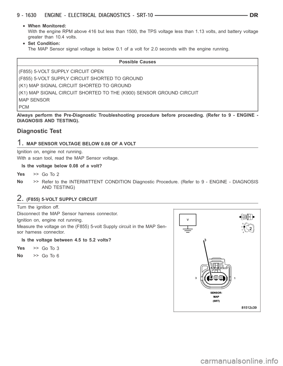 DODGE RAM SRT-10 2006 Service Repair Manual When Monitored:
With the engine RPM above 416 but less than 1500, the TPS voltage less than 1.13 volts, and battery voltage
greater than 10.4 volts.
Set Condition:
The MAP Sensor signal voltage is bel DODGE RAM SRT-10 2006 Service Repair Manual When Monitored:
With the engine RPM above 416 but less than 1500, the TPS voltage less than 1.13 volts, and battery voltage
greater than 10.4 volts.
Set Condition:
The MAP Sensor signal voltage is bel