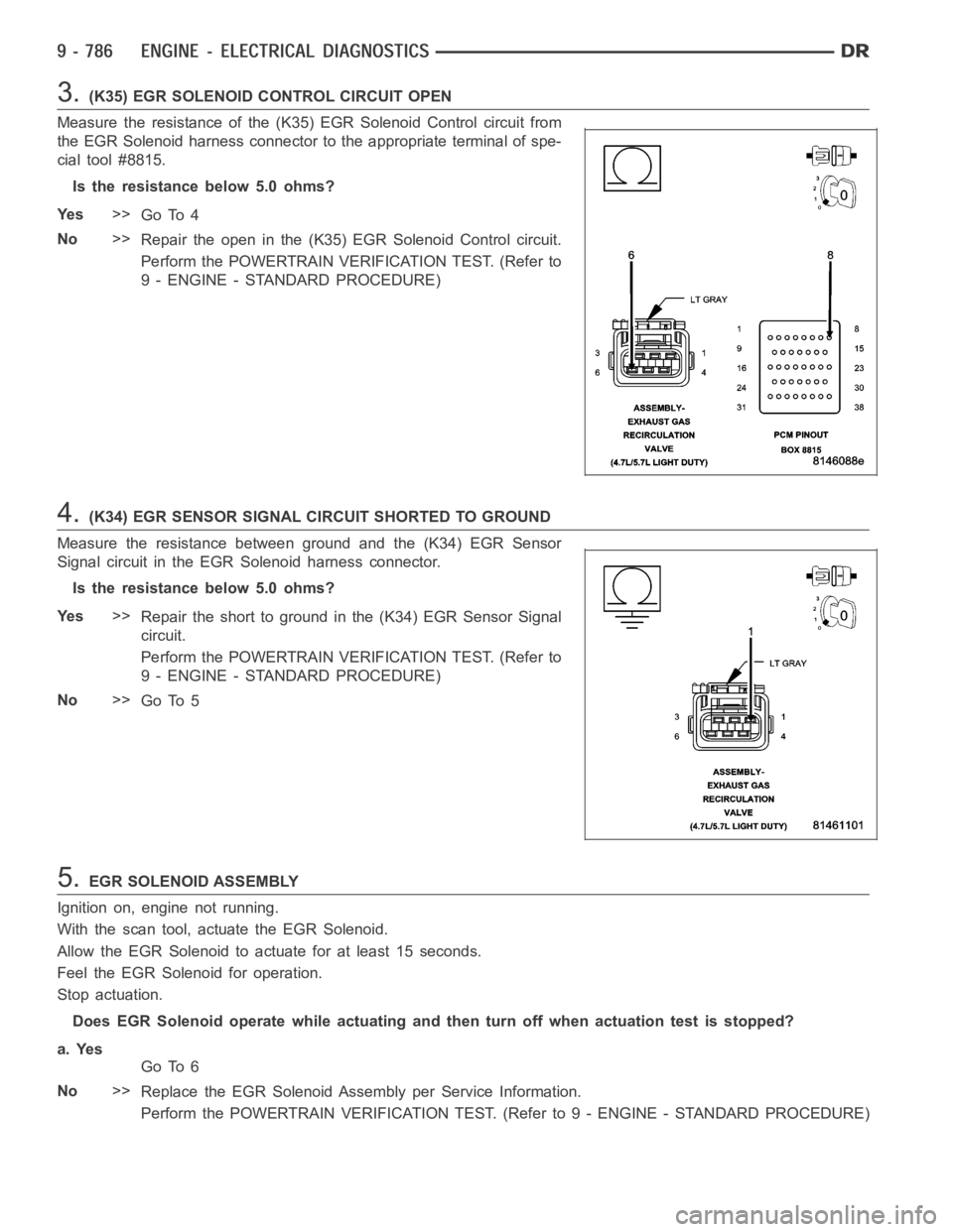 DODGE RAM SRT-10 2006  Service Repair Manual 3.(K35) EGR SOLENOID CONTROL CIRCUIT OPEN
Measure the resistance of the (K35) EGR Solenoid Control circuit from
the EGR Solenoid harness connector to the appropriate terminal of spe-
cial tool #8815.
