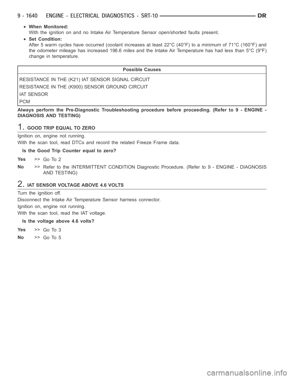 DODGE RAM SRT-10 2006 Service Repair Manual When Monitored:
With the ignition on and no Intake Air Temperature Sensor open/shorted faults present.
Set Condition:
After 5 warm cycles have occurred (coolant increases at least 22°C (40°F) to a m DODGE RAM SRT-10 2006 Service Repair Manual When Monitored:
With the ignition on and no Intake Air Temperature Sensor open/shorted faults present.
Set Condition:
After 5 warm cycles have occurred (coolant increases at least 22°C (40°F) to a m