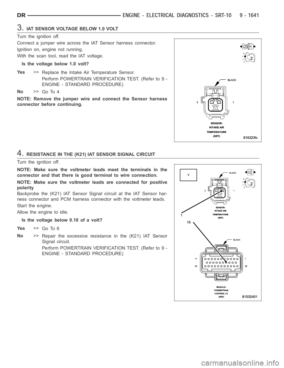 DODGE RAM SRT-10 2006 Service Repair Manual 3.IAT SENSOR VOLTAGE BELOW 1.0 VOLT
Turn the ignition off.
Connect a jumper wire across the IAT Sensor harness connector.
Ignition on, engine not running.
With the scan tool, read the IAT voltage.
Is DODGE RAM SRT-10 2006 Service Repair Manual 3.IAT SENSOR VOLTAGE BELOW 1.0 VOLT
Turn the ignition off.
Connect a jumper wire across the IAT Sensor harness connector.
Ignition on, engine not running.
With the scan tool, read the IAT voltage.
Is