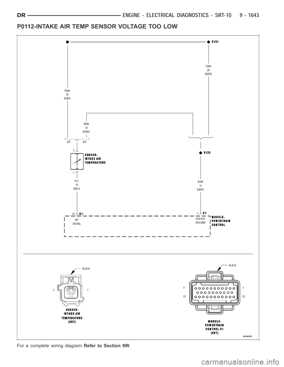 DODGE RAM SRT-10 2006  Service Repair Manual P0112-INTAKE AIR TEMP SENSOR VOLTAGE TOO LOW
For a complete wiring diagramRefer to Section 8W. 