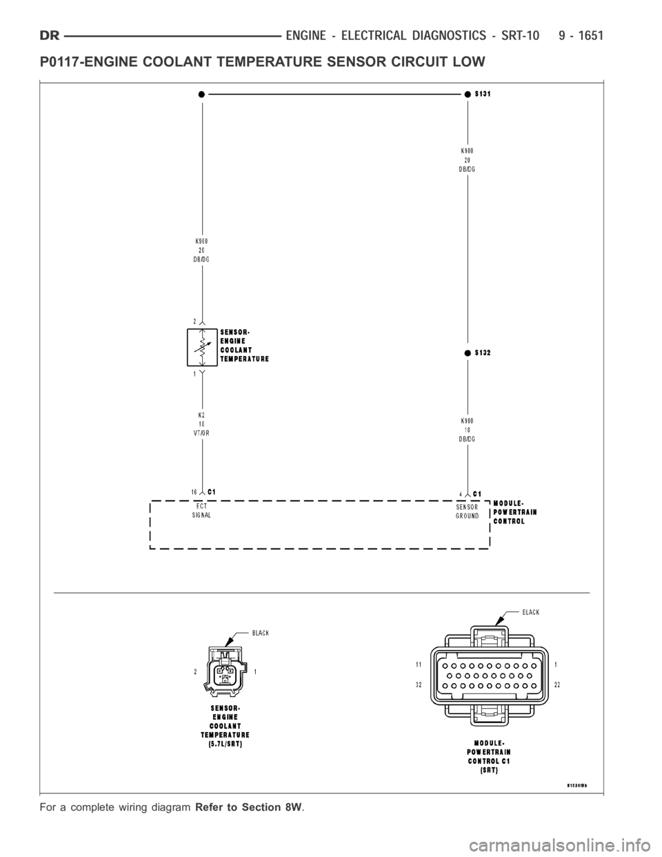 DODGE RAM SRT-10 2006  Service Repair Manual P0117-ENGINE COOLANT TEMPERATURE SENSOR CIRCUIT LOW
For a complete wiring diagramRefer to Section 8W. 