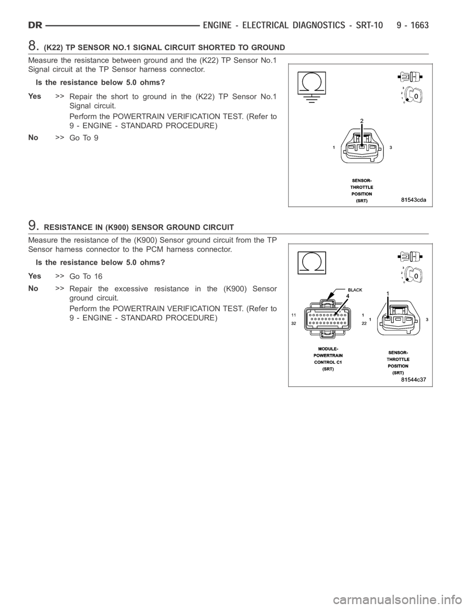 DODGE RAM SRT-10 2006 Service Repair Manual 8.(K22) TP SENSOR NO.1 SIGNAL CIRCUIT SHORTED TO GROUND
Measure the resistance between ground and the (K22) TP Sensor No.1
Signal circuit at the TP Sensor harness connector.
Is the resistance below 5. DODGE RAM SRT-10 2006 Service Repair Manual 8.(K22) TP SENSOR NO.1 SIGNAL CIRCUIT SHORTED TO GROUND
Measure the resistance between ground and the (K22) TP Sensor No.1
Signal circuit at the TP Sensor harness connector.
Is the resistance below 5.