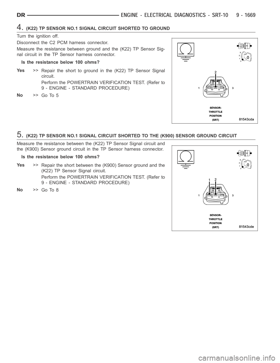 DODGE RAM SRT-10 2006 Service Repair Manual 4.(K22) TP SENSOR NO.1 SIGNAL CIRCUIT SHORTED TO GROUND
Turn the ignition off.
Disconnect the C2 PCM harness connector.
Measure the resistance between ground and the (K22) TP Sensor Sig-
nal circuit i DODGE RAM SRT-10 2006 Service Repair Manual 4.(K22) TP SENSOR NO.1 SIGNAL CIRCUIT SHORTED TO GROUND
Turn the ignition off.
Disconnect the C2 PCM harness connector.
Measure the resistance between ground and the (K22) TP Sensor Sig-
nal circuit i