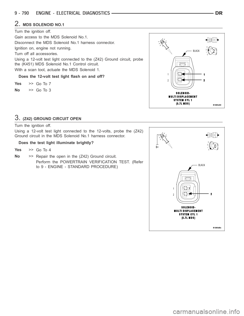 DODGE RAM SRT-10 2006 Service Owners Manual 2.MDS SOLENOID NO.1
Turn the ignition off.
Gain access to the MDS Solenoid No.1.
Disconnect the MDS Solenoid No.1 harness connector.
Ignition on, engine not running.
Turn off all accessories.
Using a DODGE RAM SRT-10 2006 Service Owners Manual 2.MDS SOLENOID NO.1
Turn the ignition off.
Gain access to the MDS Solenoid No.1.
Disconnect the MDS Solenoid No.1 harness connector.
Ignition on, engine not running.
Turn off all accessories.
Using a