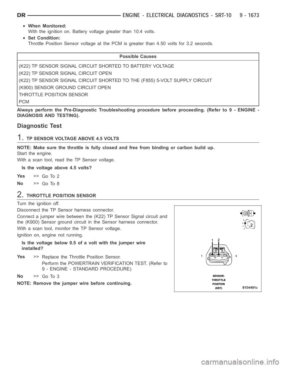 DODGE RAM SRT-10 2006 Service Repair Manual When Monitored:
With the ignition on. Battery voltage greater than 10.4 volts.
Set Condition:
Throttle Position Sensor voltage at the PCM is greater than 4.50 volts for 3.2 seconds.
Possible Causes
(K DODGE RAM SRT-10 2006 Service Repair Manual When Monitored:
With the ignition on. Battery voltage greater than 10.4 volts.
Set Condition:
Throttle Position Sensor voltage at the PCM is greater than 4.50 volts for 3.2 seconds.
Possible Causes
(K