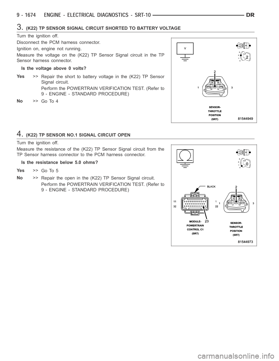 DODGE RAM SRT-10 2006 Service Repair Manual 3.(K22) TP SENSOR SIGNAL CIRCUIT SHORTED TO BATTERY VOLTAGE
Turn the ignition off.
Disconnect the PCM harness connector.
Ignition on, engine not running.
Measure the voltage on the (K22) TP Sensor Sig DODGE RAM SRT-10 2006 Service Repair Manual 3.(K22) TP SENSOR SIGNAL CIRCUIT SHORTED TO BATTERY VOLTAGE
Turn the ignition off.
Disconnect the PCM harness connector.
Ignition on, engine not running.
Measure the voltage on the (K22) TP Sensor Sig