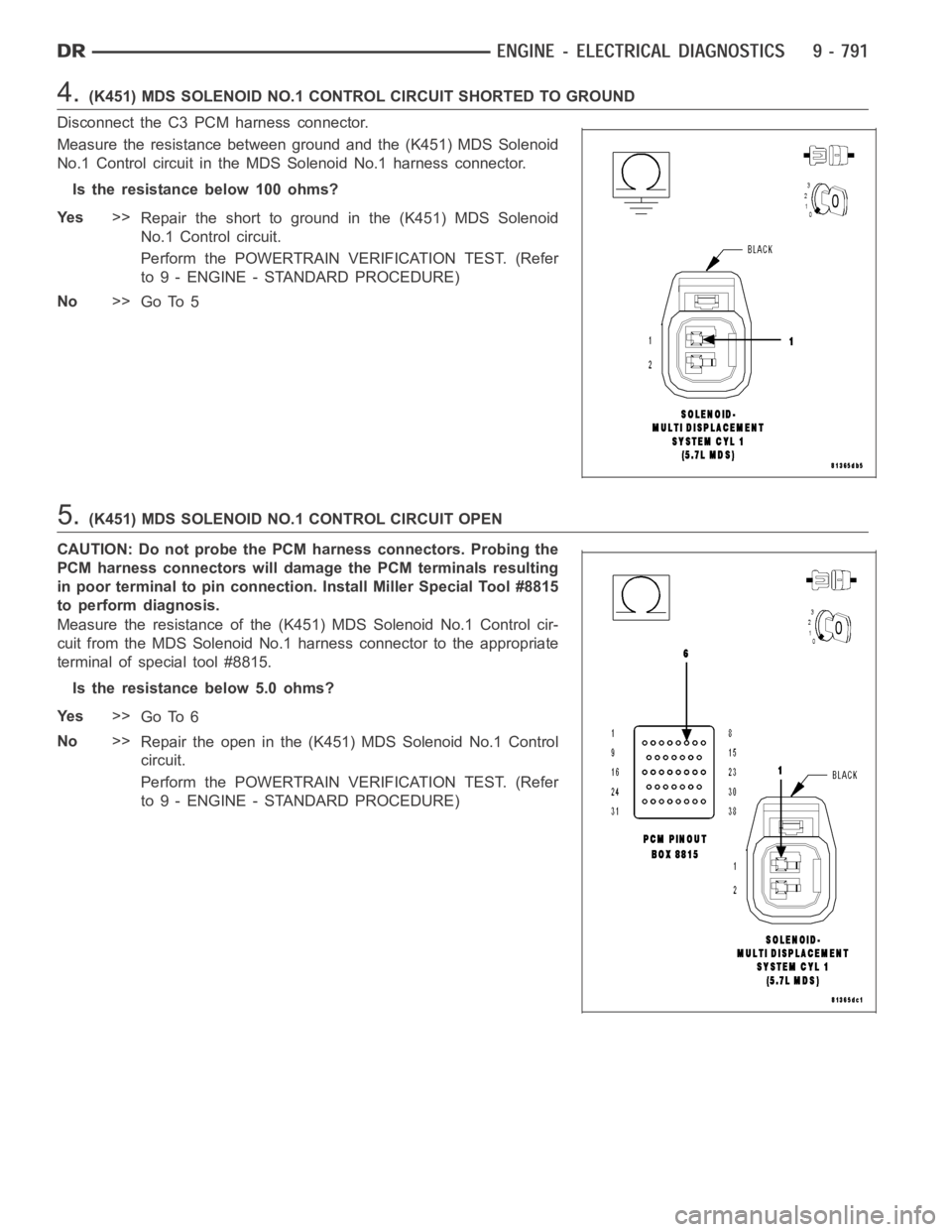 DODGE RAM SRT-10 2006 Service Owners Manual 4.(K451) MDS SOLENOID NO.1 CONTROL CIRCUIT SHORTED TO GROUND
Disconnect the C3 PCM harness connector.
Measure the resistance between ground and the (K451) MDS Solenoid
No.1 Control circuit in the MDS DODGE RAM SRT-10 2006 Service Owners Manual 4.(K451) MDS SOLENOID NO.1 CONTROL CIRCUIT SHORTED TO GROUND
Disconnect the C3 PCM harness connector.
Measure the resistance between ground and the (K451) MDS Solenoid
No.1 Control circuit in the MDS