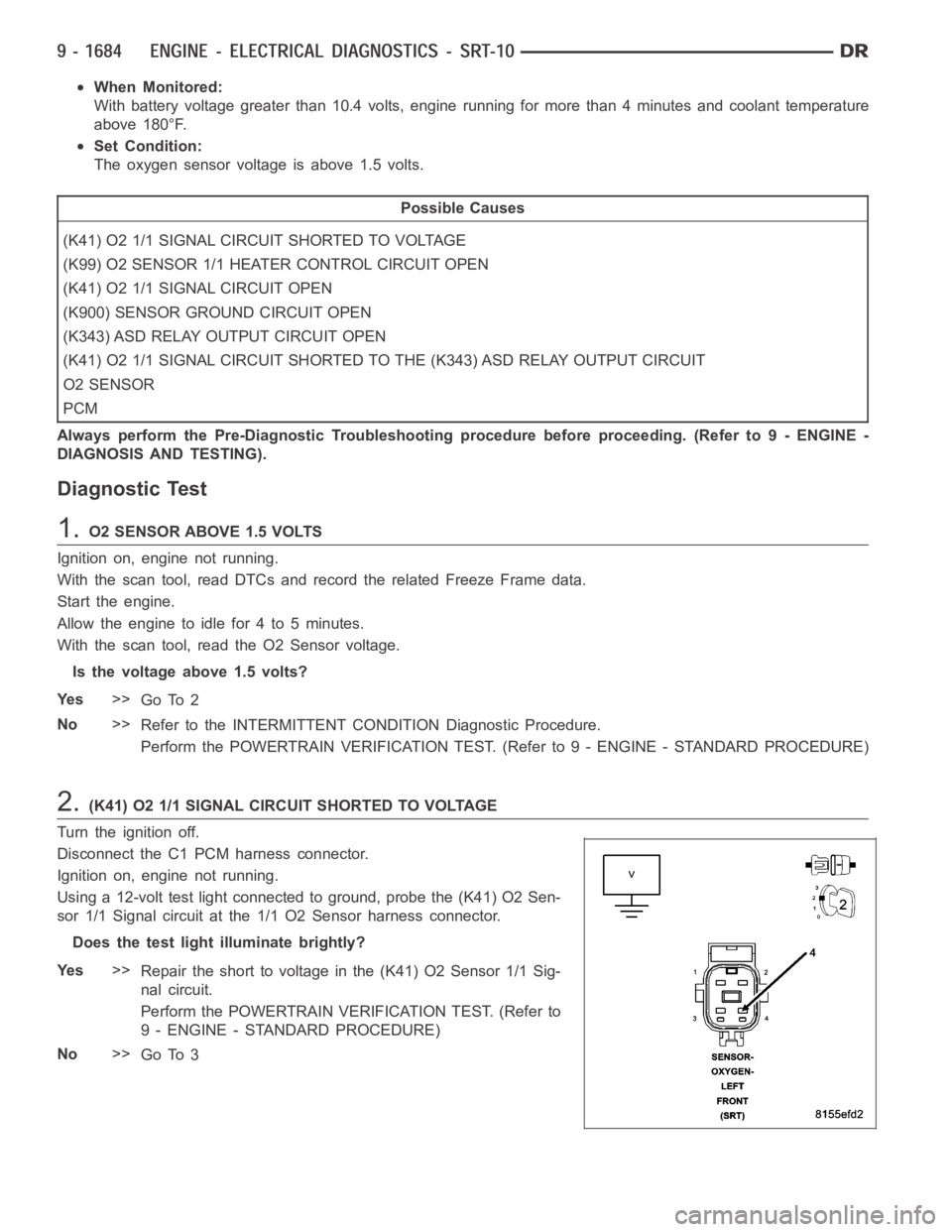 DODGE RAM SRT-10 2006 Service Repair Manual When Monitored:
With battery voltage greater than 10.4 volts, engine running for more than4 minutes and coolant temperature
above 180°F.
Set Condition:
The oxygen sensor voltage is above 1.5 volts.
P DODGE RAM SRT-10 2006 Service Repair Manual When Monitored:
With battery voltage greater than 10.4 volts, engine running for more than4 minutes and coolant temperature
above 180°F.
Set Condition:
The oxygen sensor voltage is above 1.5 volts.
P