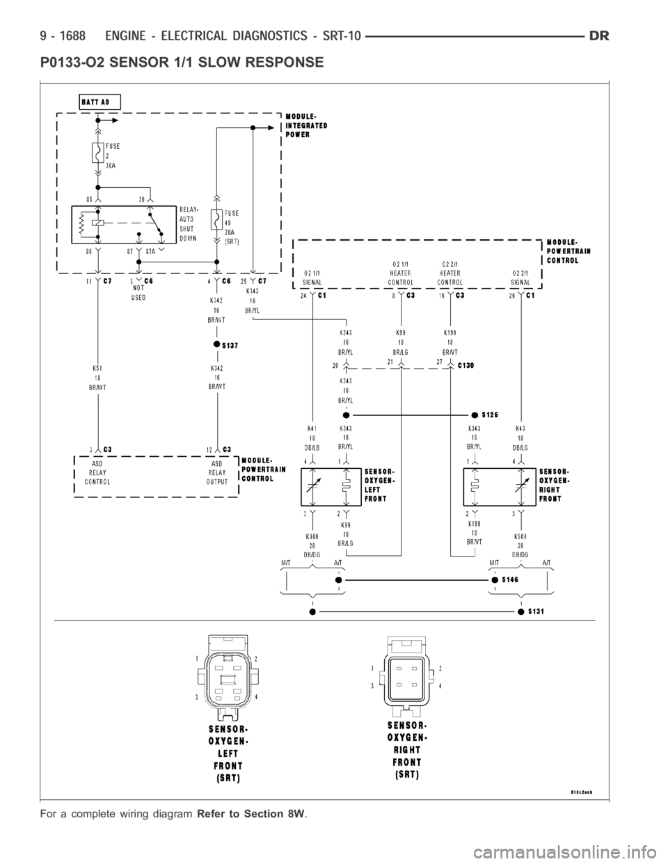 DODGE RAM SRT-10 2006 Service Repair Manual P0133-O2 SENSOR 1/1 SLOW RESPONSE
For a complete wiring diagramRefer to Section 8W. DODGE RAM SRT-10 2006 Service Repair Manual P0133-O2 SENSOR 1/1 SLOW RESPONSE
For a complete wiring diagramRefer to Section 8W.