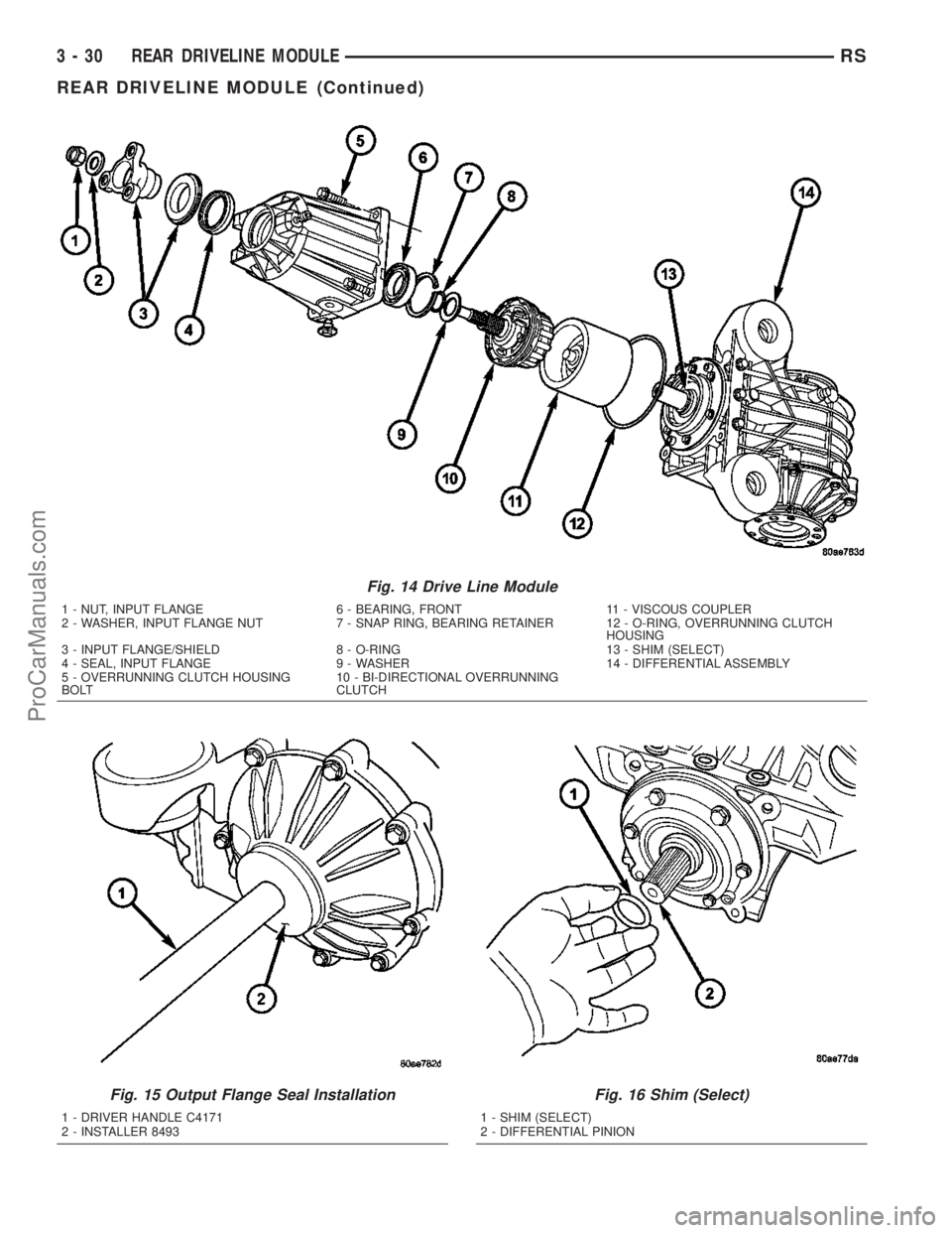 DODGE TOWN AND COUNTRY 2003  Service Manual Fig. 14 Drive Line Module
1 - NUT, INPUT FLANGE 6 - BEARING, FRONT 11 - VISCOUS COUPLER
2 - WASHER, INPUT FLANGE NUT 7 - SNAP RING, BEARING RETAINER 12 - O-RING, OVERRUNNING CLUTCH
HOUSING
3 - INPUT F