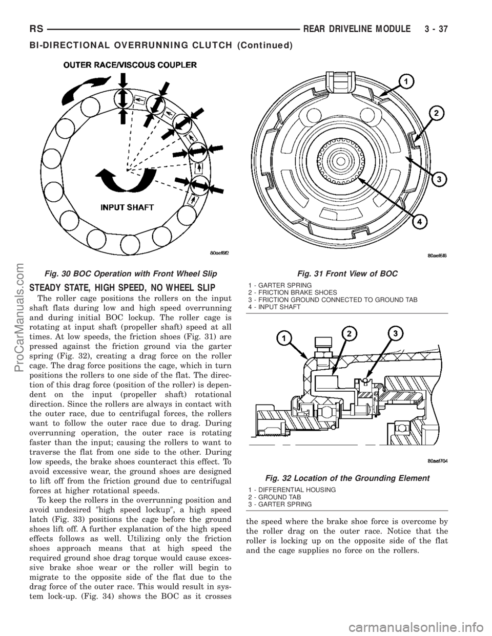 DODGE TOWN AND COUNTRY 2003  Service Manual STEADY STATE, HIGH SPEED, NO WHEEL SLIP
The roller cage positions the rollers on the input
shaft flats during low and high speed overrunning
and during initial BOC lockup. The roller cage is
rotating 