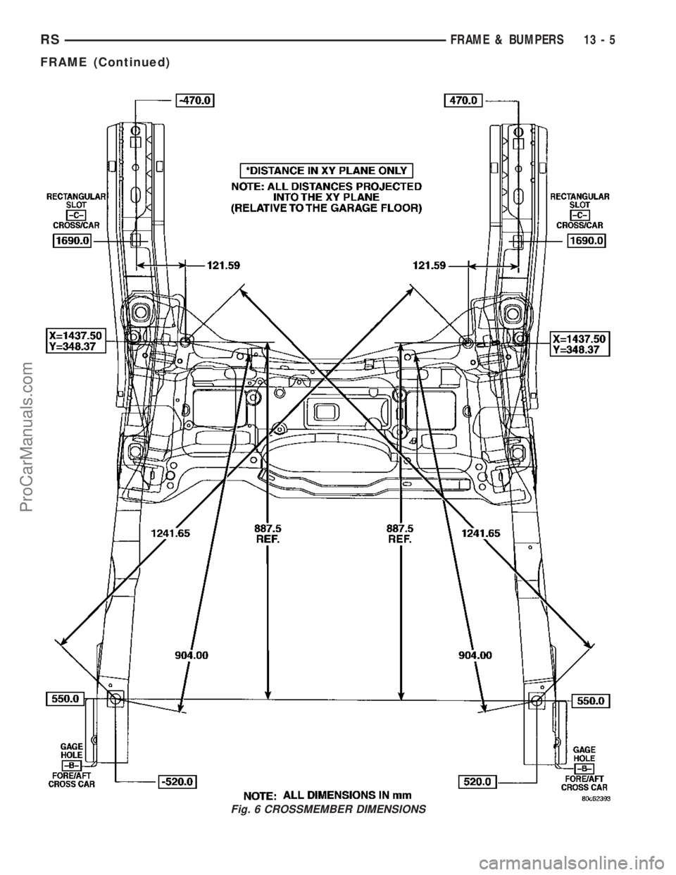 DODGE TOWN AND COUNTRY 2003  Service Manual Fig. 6 CROSSMEMBER DIMENSIONS
RSFRAME & BUMPERS13-5
FRAME (Continued)
ProCarManuals.com 