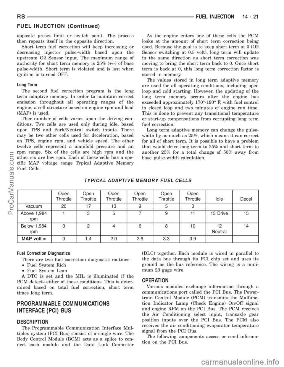 DODGE TOWN AND COUNTRY 2003  Service Manual opposite preset limit or switch point. The process
then repeats itself in the opposite direction.
Short term fuel correction will keep increasing or
decreasing injector pulse-width based upon the
upst