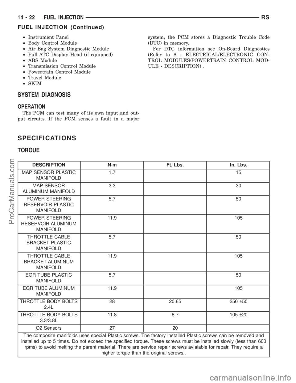 DODGE TOWN AND COUNTRY 2003  Service Manual ²Instrument Panel
²Body Control Module
²Air Bag System Diagnostic Module
²Full ATC Display Head (if equipped)
²ABS Module
²Transmission Control Module
²Powertrain Control Module
²Travel Module