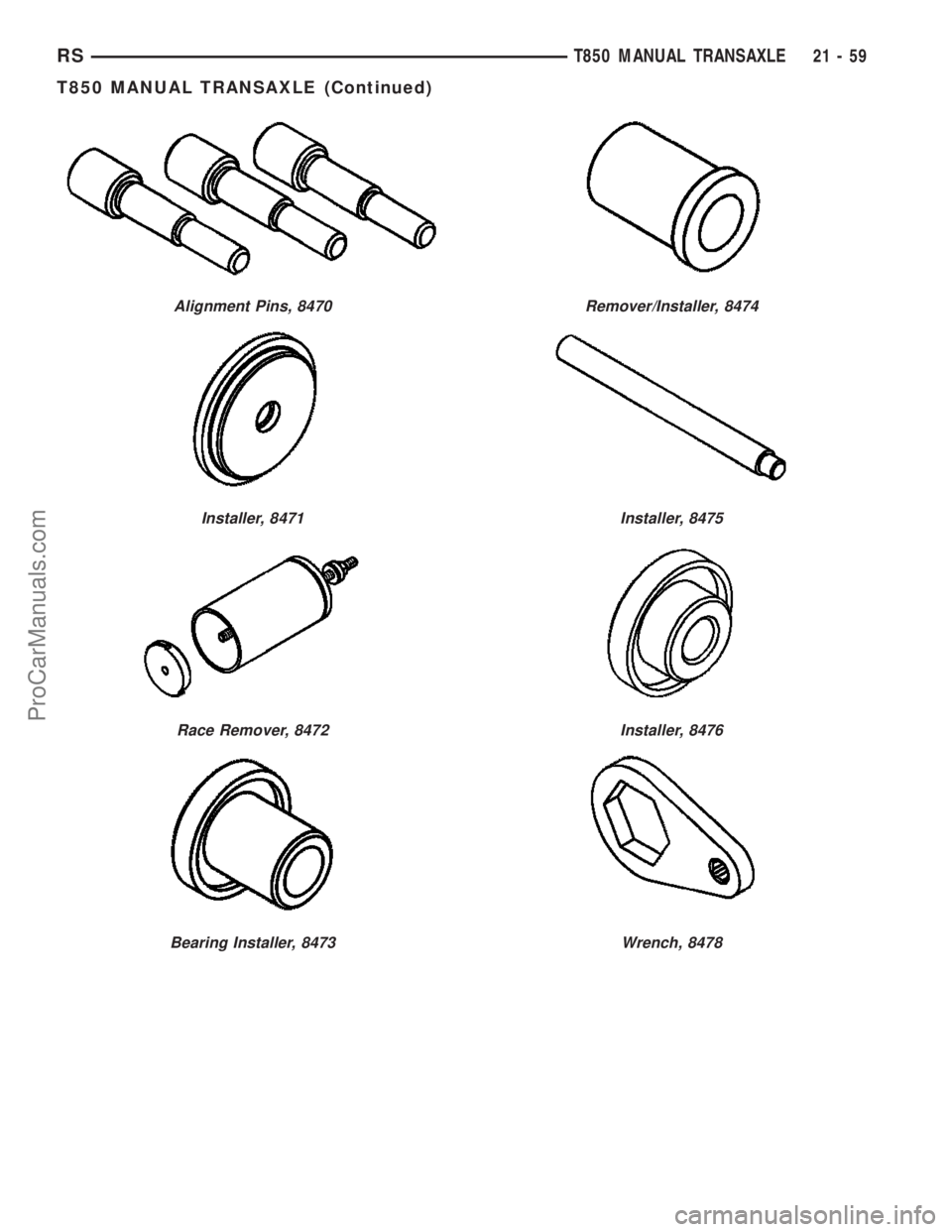 DODGE TOWN AND COUNTRY 2003 Service Manual Alignment Pins, 8470
Installer, 8471
Race Remover, 8472
Bearing Installer, 8473
Remover/Installer, 8474
Installer, 8475
Installer, 8476
Wrench, 8478
RST850 MANUAL TRANSAXLE21-59
T850 MANUAL TRANSAXLE DODGE TOWN AND COUNTRY 2003 Service Manual Alignment Pins, 8470
Installer, 8471
Race Remover, 8472
Bearing Installer, 8473
Remover/Installer, 8474
Installer, 8475
Installer, 8476
Wrench, 8478
RST850 MANUAL TRANSAXLE21-59
T850 MANUAL TRANSAXLE
