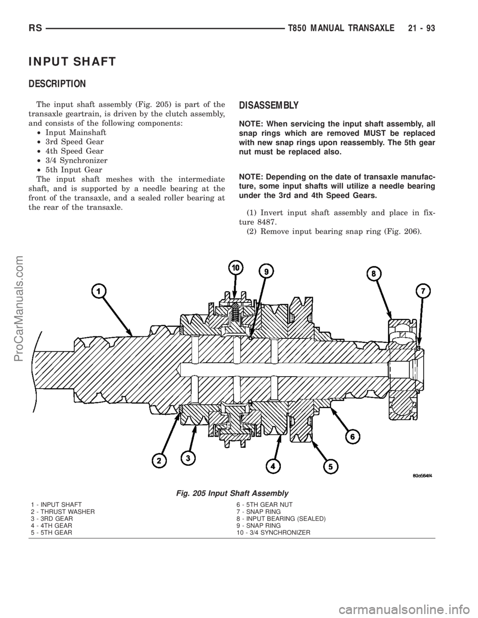 DODGE TOWN AND COUNTRY 2003 Service Manual INPUT SHAFT
DESCRIPTION
The input shaft assembly (Fig. 205) is part of the
transaxle geartrain, is driven by the clutch assembly,
and consists of the following components:
²Input Mainshaft
²3rd Spee DODGE TOWN AND COUNTRY 2003 Service Manual INPUT SHAFT
DESCRIPTION
The input shaft assembly (Fig. 205) is part of the
transaxle geartrain, is driven by the clutch assembly,
and consists of the following components:
²Input Mainshaft
²3rd Spee
