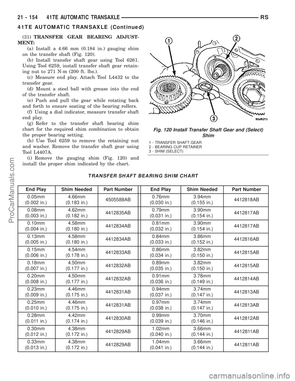 DODGE TOWN AND COUNTRY 2003 Service Manual (31)TRANSFER GEAR BEARING ADJUST-
MENT:
(a) Install a 4.66 mm (0.184 in.) gauging shim
on the transfer shaft (Fig. 120).
(b) Install transfer shaft gear using Tool 6261.
Using Tool 6259, install trans DODGE TOWN AND COUNTRY 2003 Service Manual (31)TRANSFER GEAR BEARING ADJUST-
MENT:
(a) Install a 4.66 mm (0.184 in.) gauging shim
on the transfer shaft (Fig. 120).
(b) Install transfer shaft gear using Tool 6261.
Using Tool 6259, install trans