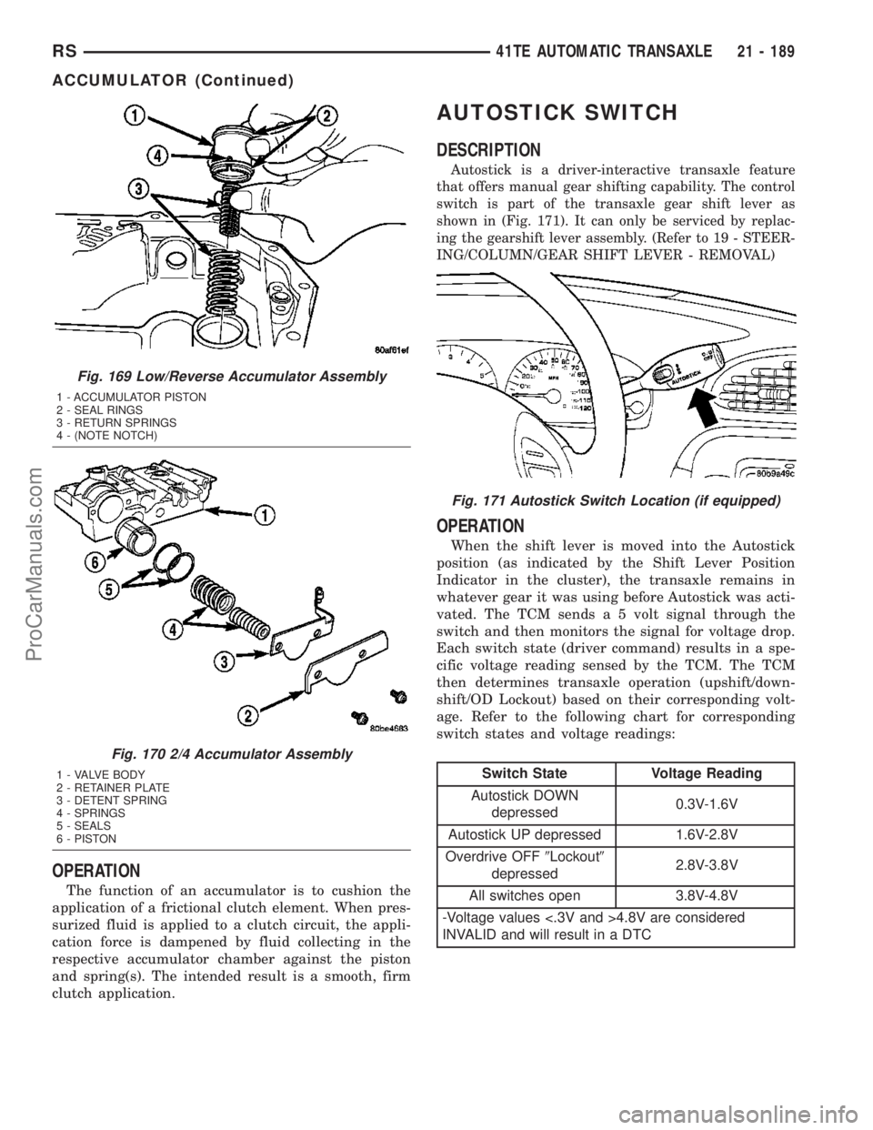 DODGE TOWN AND COUNTRY 2003 Service Manual OPERATION
The function of an accumulator is to cushion the
application of a frictional clutch element. When pres-
surized fluid is applied to a clutch circuit, the appli-
cation force is dampened by f DODGE TOWN AND COUNTRY 2003 Service Manual OPERATION
The function of an accumulator is to cushion the
application of a frictional clutch element. When pres-
surized fluid is applied to a clutch circuit, the appli-
cation force is dampened by f