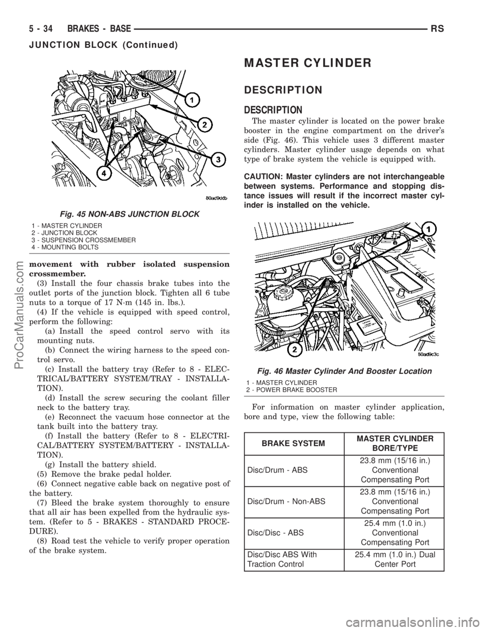 DODGE TOWN AND COUNTRY 2003  Service Manual movement with rubber isolated suspension
crossmember.
(3) Install the four chassis brake tubes into the
outlet ports of the junction block. Tighten all 6 tube
nuts to a torque of 17 N´m (145 in. lbs.