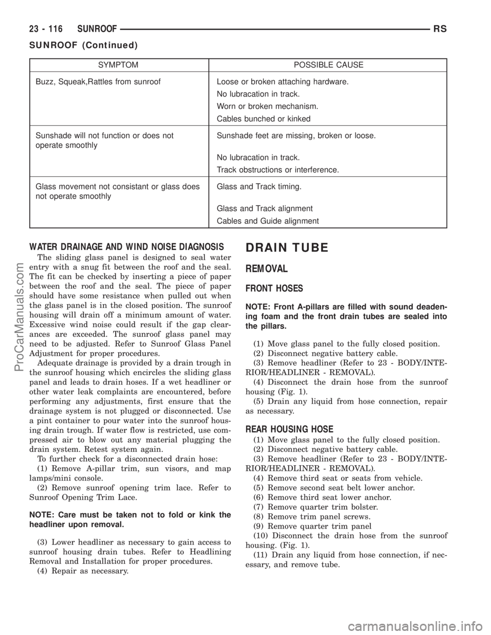 DODGE TOWN AND COUNTRY 2003  Service Manual SYMPTOM POSSIBLE CAUSE
Buzz, Squeak,Rattles from sunroof Loose or broken attaching hardware.
No lubracation in track.
Worn or broken mechanism.
Cables bunched or kinked
Sunshade will not function or d