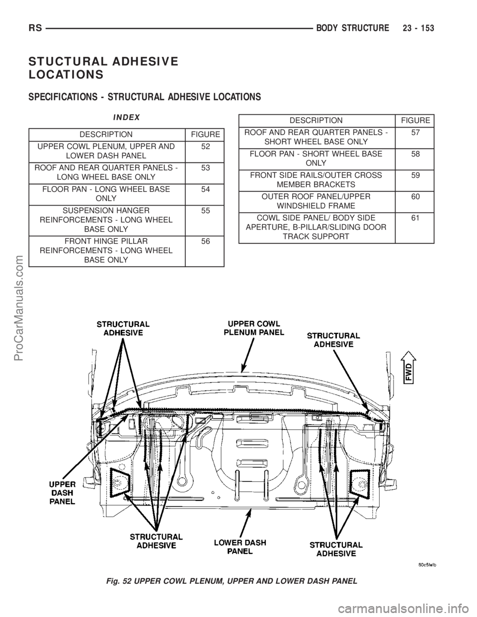 DODGE TOWN AND COUNTRY 2003  Service Manual STUCTURAL ADHESIVE
LOCATIONS
SPECIFICATIONS - STRUCTURAL ADHESIVE LOCATIONS
INDEX
DESCRIPTION FIGURE
UPPER COWL PLENUM, UPPER AND
LOWER DASH PANEL52
ROOF AND REAR QUARTER PANELS -
LONG WHEEL BASE ONLY