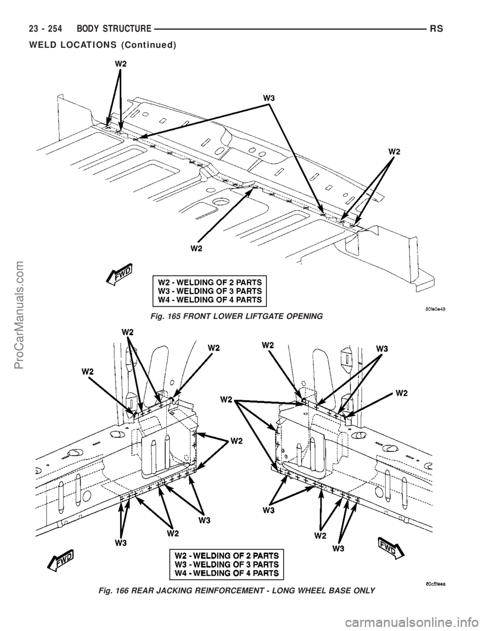 DODGE TOWN AND COUNTRY 2003  Service Manual Fig. 165 FRONT LOWER LIFTGATE OPENING
Fig. 166 REAR JACKING REINFORCEMENT - LONG WHEEL BASE ONLY
23 - 254 BODY STRUCTURERS
WELD LOCATIONS (Continued)
ProCarManuals.com 