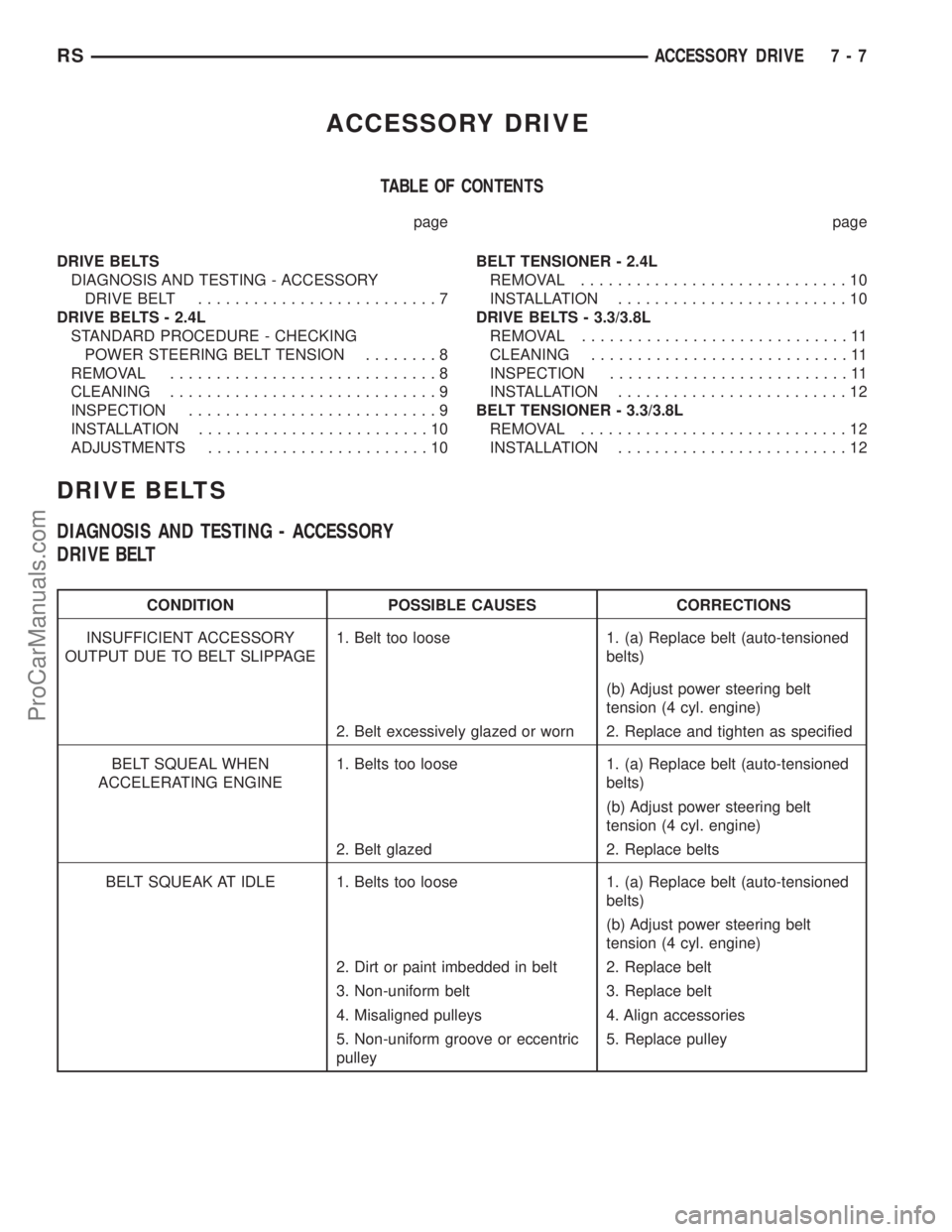 DODGE TOWN AND COUNTRY 2003  Service Manual ACCESSORY DRIVE
TABLE OF CONTENTS
page page
DRIVE BELTS
DIAGNOSIS AND TESTING - ACCESSORY
DRIVE BELT..........................7
DRIVE BELTS - 2.4L
STANDARD PROCEDURE - CHECKING
POWER STEERING BELT TEN