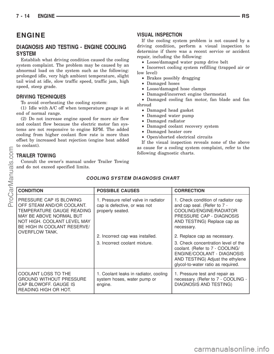 DODGE TOWN AND COUNTRY 2003  Service Manual ENGINE
DIAGNOSIS AND TESTING - ENGINE COOLING
SYSTEM
Establish what driving condition caused the cooling
system complaint. The problem may be caused by an
abnormal load on the system such as the follo