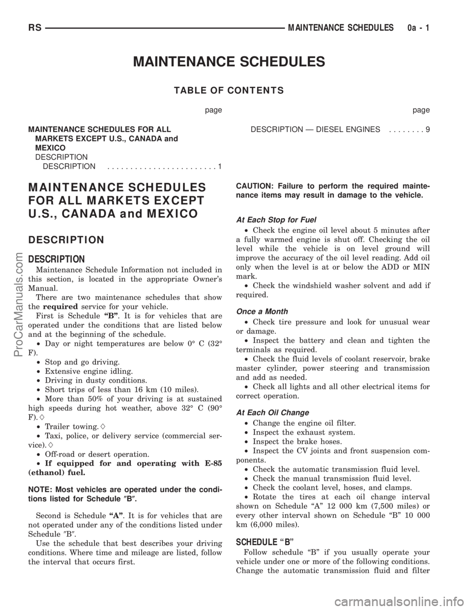DODGE TOWN AND COUNTRY 2003 Service Manual MAINTENANCE SCHEDULES
TABLE OF CONTENTS
page page
MAINTENANCE SCHEDULES FOR ALL
MARKETS EXCEPT U.S., CANADA and
MEXICO
DESCRIPTION
DESCRIPTION........................1DESCRIPTION Ð DIESEL ENGINES.... DODGE TOWN AND COUNTRY 2003 Service Manual MAINTENANCE SCHEDULES
TABLE OF CONTENTS
page page
MAINTENANCE SCHEDULES FOR ALL
MARKETS EXCEPT U.S., CANADA and
MEXICO
DESCRIPTION
DESCRIPTION........................1DESCRIPTION Ð DIESEL ENGINES....