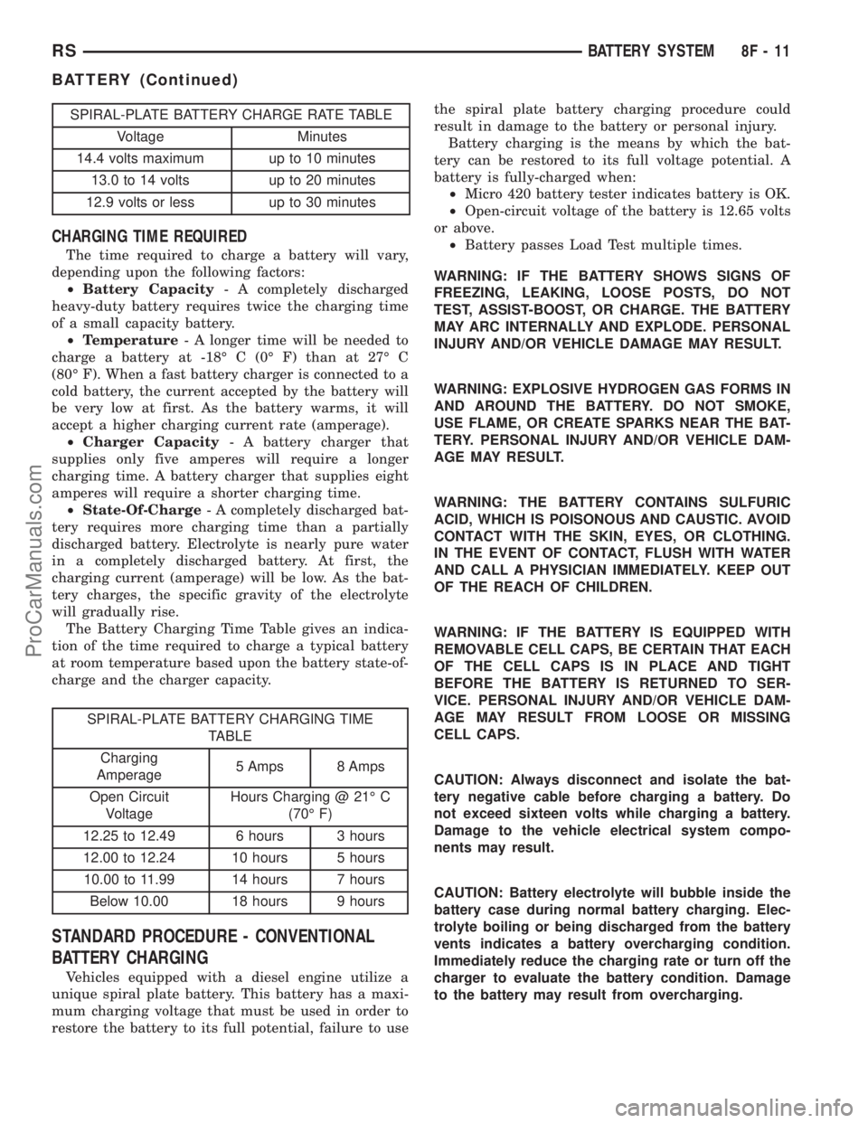 DODGE TOWN AND COUNTRY 2003  Service Manual SPIRAL-PLATE BATTERY CHARGE RATE TABLE
Voltage Minutes
14.4 volts maximum up to 10 minutes
13.0 to 14 volts up to 20 minutes
12.9 volts or less up to 30 minutes
CHARGING TIME REQUIRED
The time require